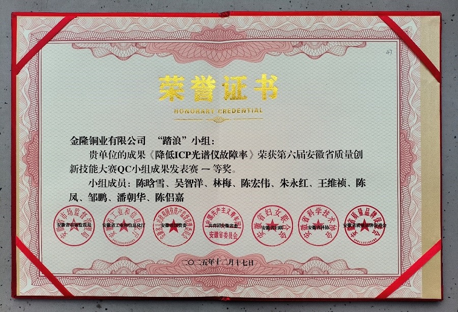 公司“踏浪”QC小组成果荣获第六届省质量创新技能大赛一等奖